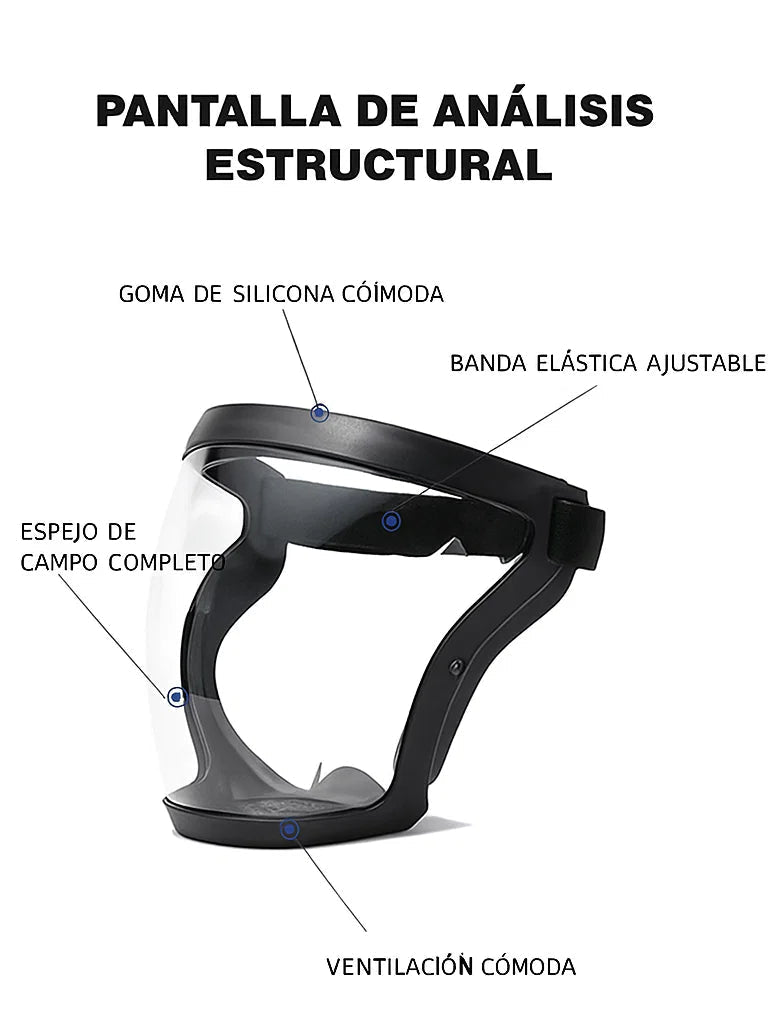 Encabezado